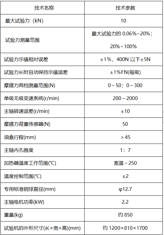 MRS-10B技術(shù)參數.jpg