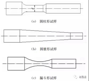 動(dòng)態(tài)疲勞試驗機.jpg